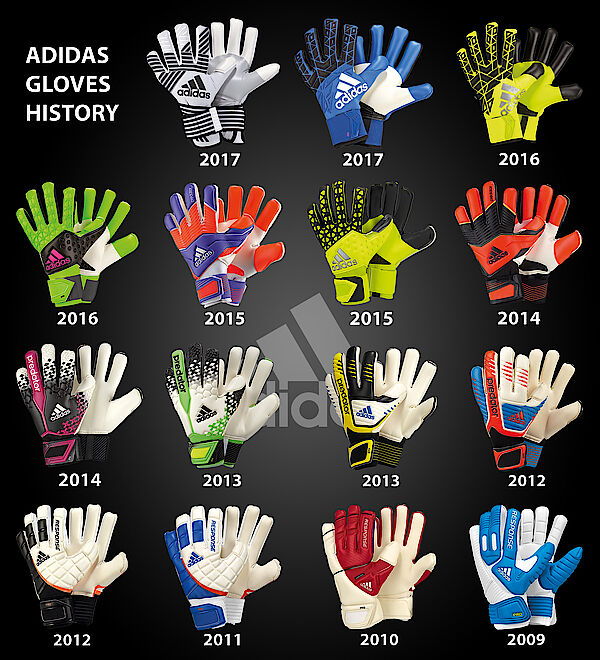 torwarthandschuhe nike 2018