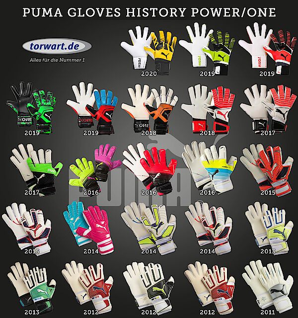 puma torwarthandschuhe 2019